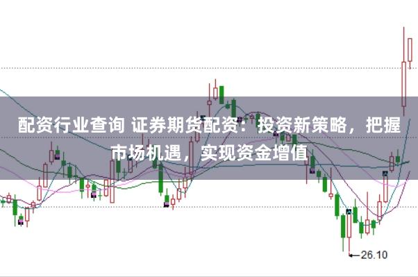 配资行业查询 证券期货配资：投资新策略，把握市场机遇，实现资金增值