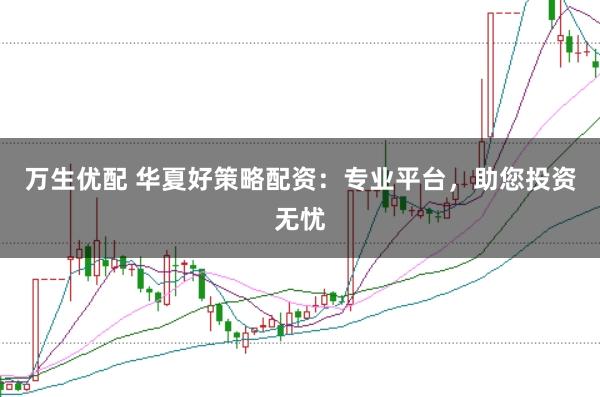 万生优配 华夏好策略配资：专业平台，助您投资无忧