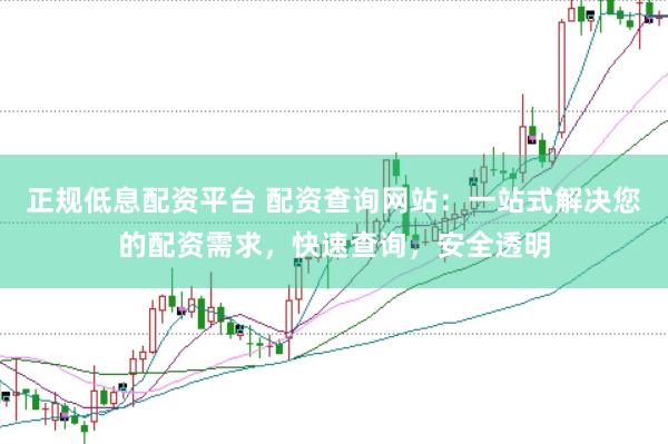 正规低息配资平台 配资查询网站：一站式解决您的配资需求，快速查询，安全透明