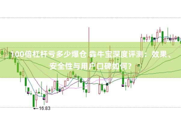 100倍杠杆亏多少爆仓 犇牛宝深度评测：效果、安全性与用户口碑如何？