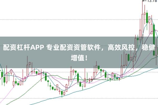 配资杠杆APP 专业配资资管软件，高效风控，稳健增值！