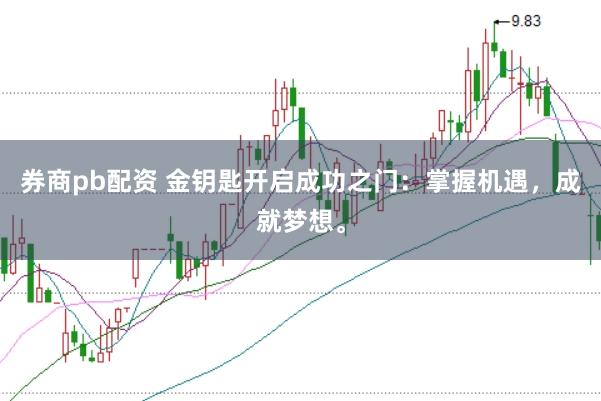 券商pb配资 金钥匙开启成功之门：掌握机遇，成就梦想。