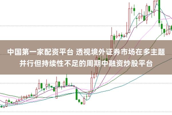 中国第一家配资平台 透视境外证券市场在多主题并行但持续性不足的周期中融资炒股平台